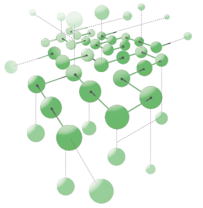 L'integrazione di SnapLogic Cloud