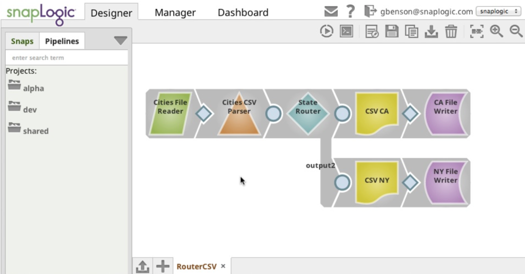 Progetti di SnapLogic Designer