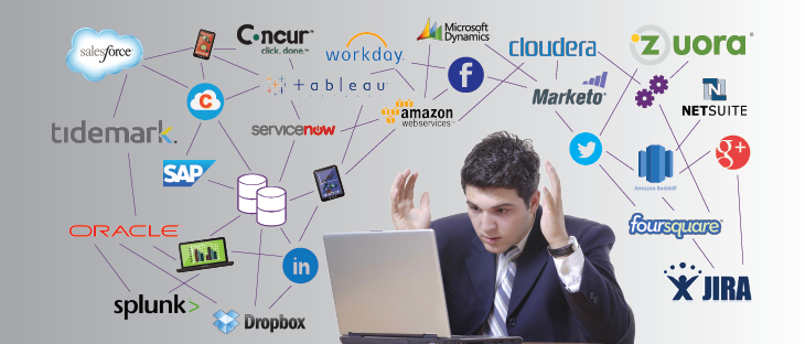 5 segni di necessità di una nuova strategia di integrazione di Cloud