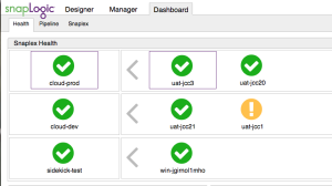 dashboard-april2014