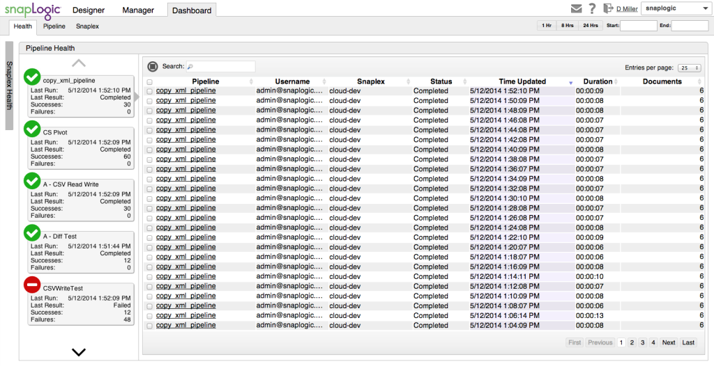 dashboard-health-pipeline-052014