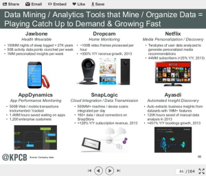 SnapLogic KPCB 2014