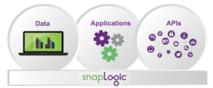 SnapLogic_ipaas