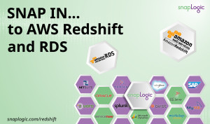 Integrazione di Redshift