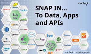 Snap In to Your Data, Apps, APIs