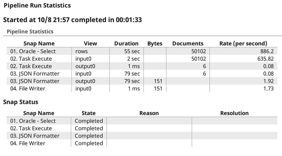 statistiche-1