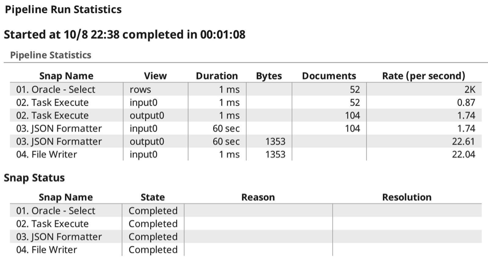 statistiche-3