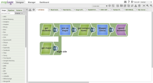 ETL-Pipeline