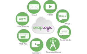 SnapLogic for Marketing