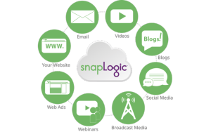 SnapLogic per il marketing