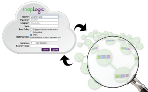 snaplogic_ultra_pipeline