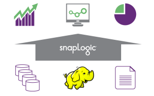 SnapLogic-Connect-Data