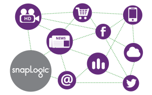 SnapLogic_Connect-Things