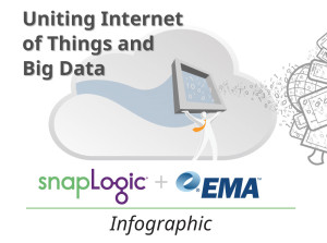 EMA_Infographic_icon