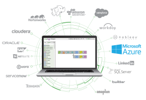 SnapLogic e Microsoft Azure