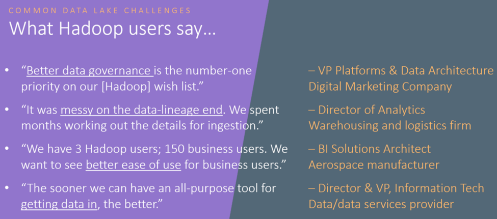 hadoop_benutzer_konstellation