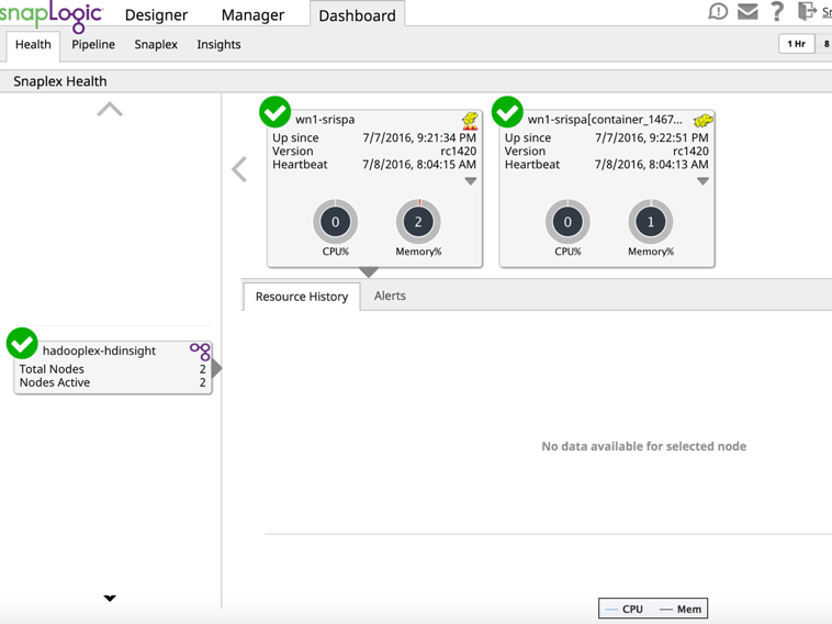 Spark Pipeline dans SnapLogic