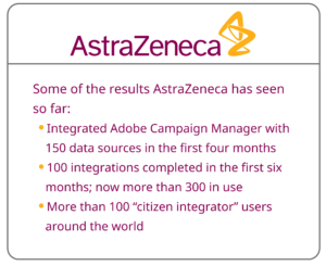 AstraZeneca early iPaaS success