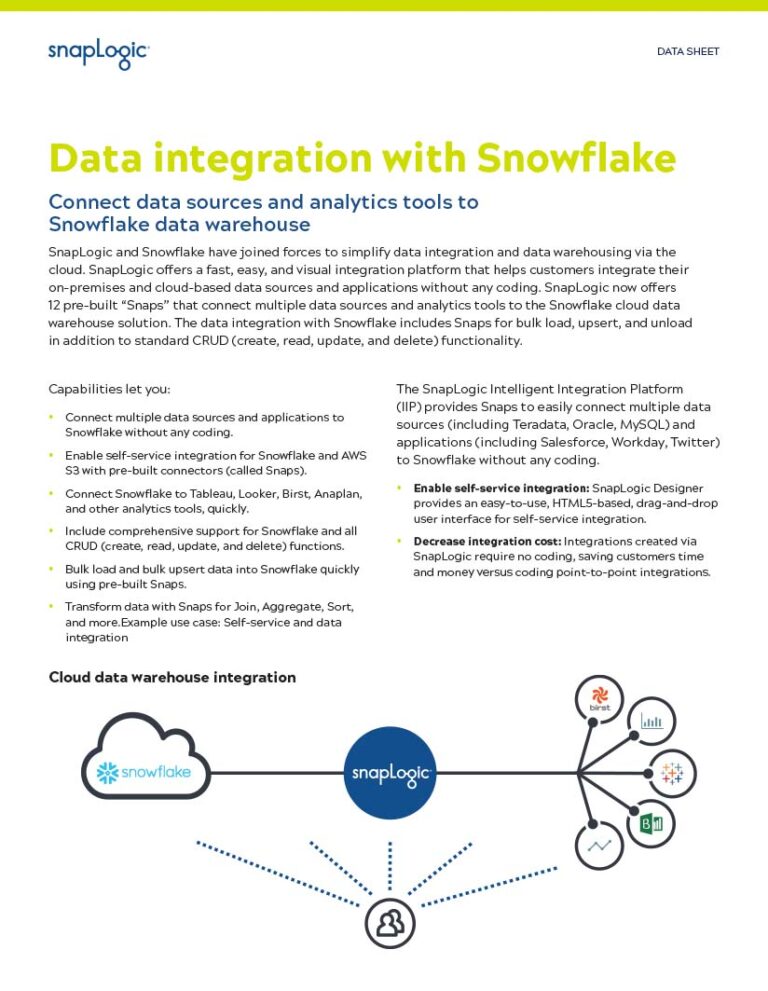 Data Integration with Snowflake | SnapLogic