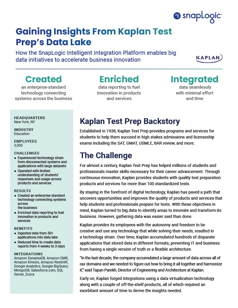 Gewinnung von Erkenntnissen aus der Data Lake-Vorschau von Kaplan Test Prep