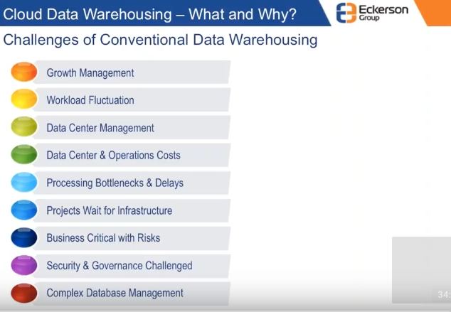 Challenges of conventional data warehousing vs. modern data warehousing