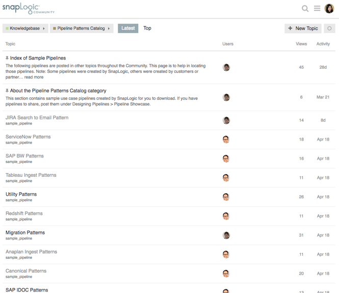 Index of sample pipelines for pipeline patterns. 