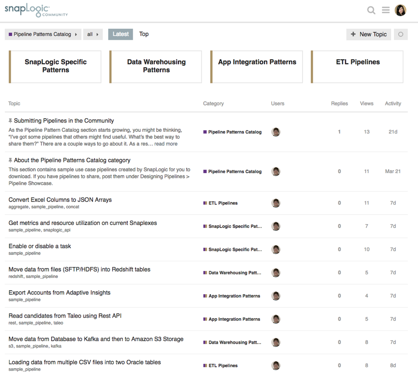 SnapLogic Pipeline Patterns Catalogue