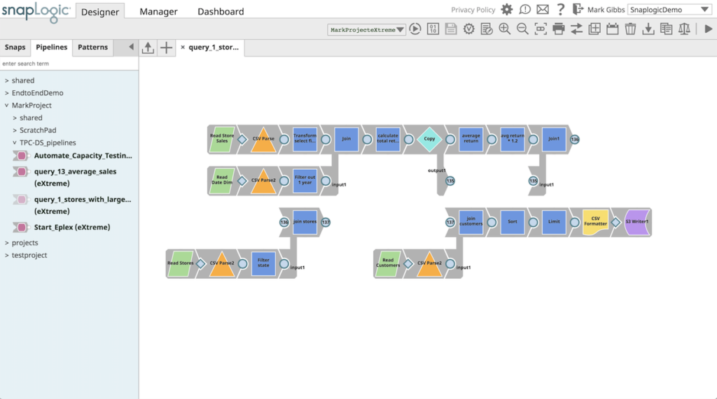 August 2018 release: example of a spark pipeline triggering EMR cluster.