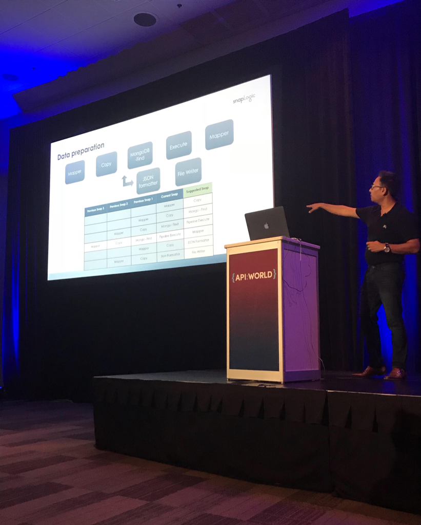 Ravi Dharnikota, Chief Enterprise Architect, presents his keynote, “Supercharging Self-Service API Integration with AI”