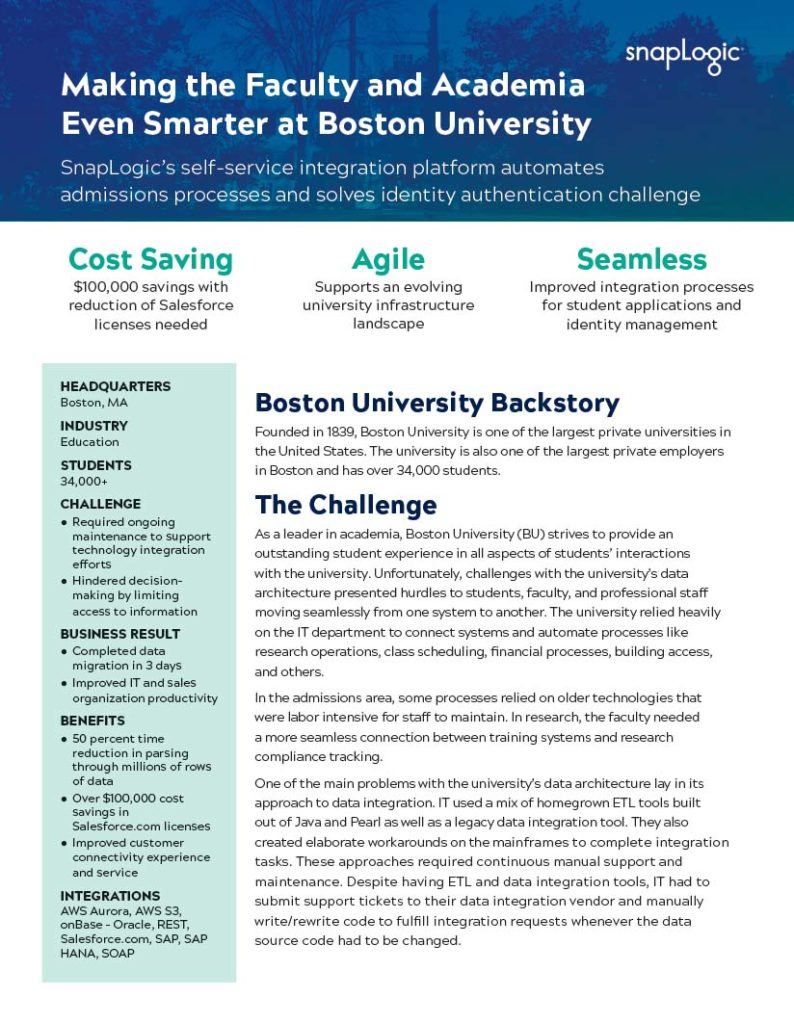 Making the Faculty and Academia Even Smarter at Boston University case study thumbnail