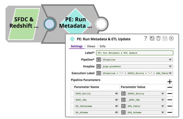 Pipeline Esegui configurazione Snap