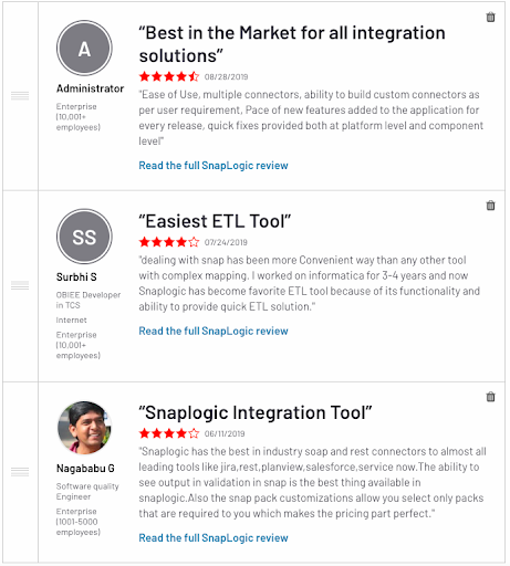 Un campione di recensioni dei clienti SnapLogic per l'autunno 2019