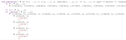 Figure 13: Subexpression while mapping columns to rows