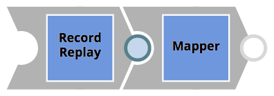 Figure 14: The new CustomerToSalesforce_target Pipeline that holds the logic extracted from the CustomerToSalesforce Pipeline