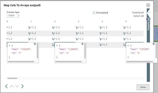 Figure 15: Nested array output of the columns to arrays mapper