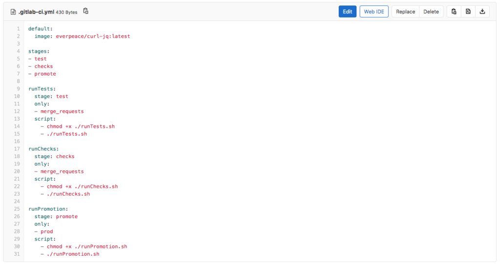 Figure 2: GitLab CI/CD configuration file contents