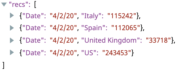 Figura 23: Array all'interno di ciascun documento di input