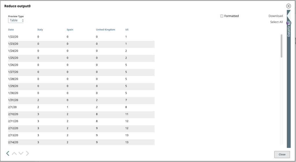 Figure 24: Final chart-friendly data