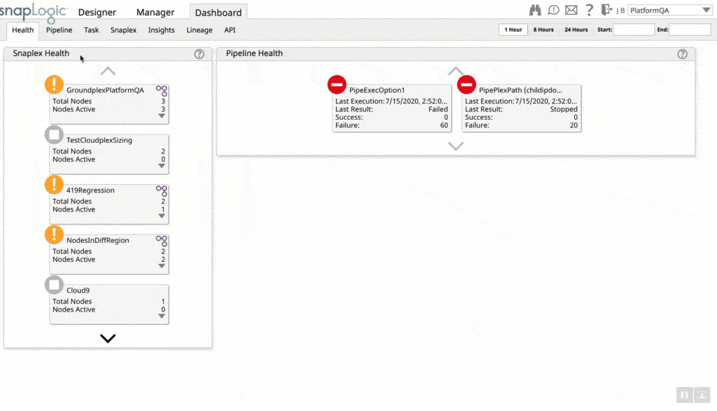 Tableau de bord Snaplex 