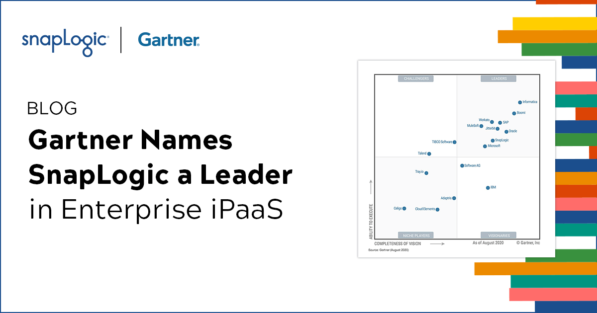 Gartner names SnapLogic a leader in the 2020 Enterprise iPaaS Magic