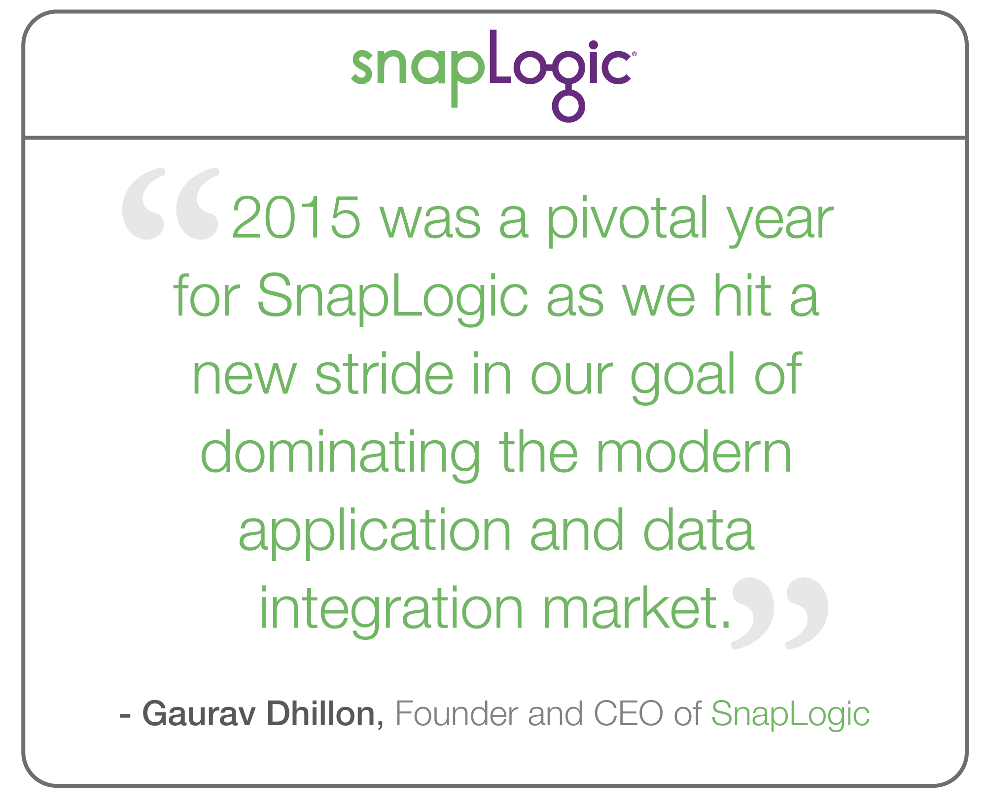 a16z quote for SnapLogic