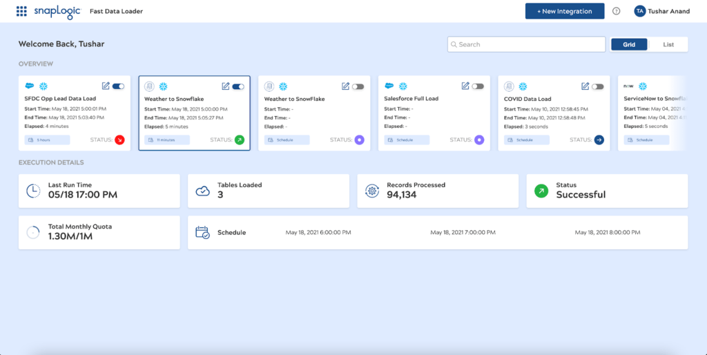 Picture of SnapLogic Fast Data Loader tools.