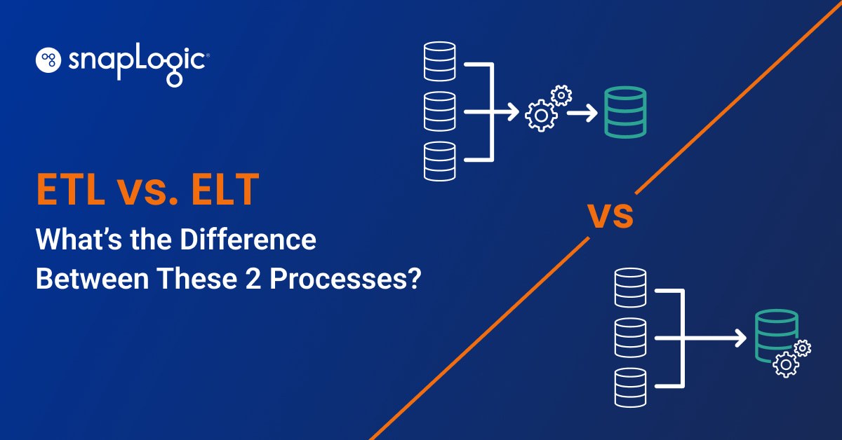 ETL vs. ELT: Was ist der Unterschied zwischen diesen 2 Prozessen?