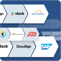 Use Cases Overview