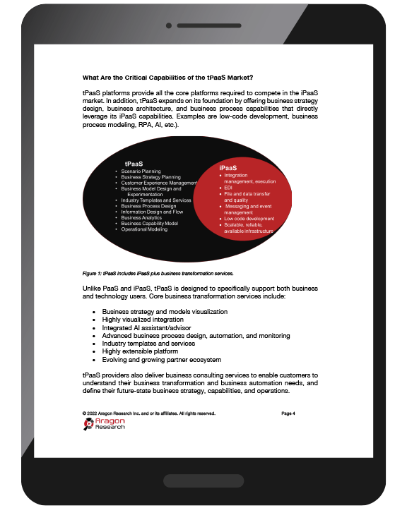 mockup of Top Five Q&A About the tPaaS Market report