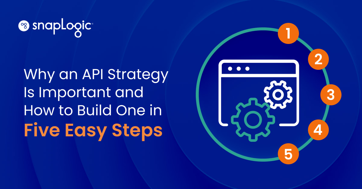 Why an API Strategy Is Important and How to Build One in Five Easy Steps
