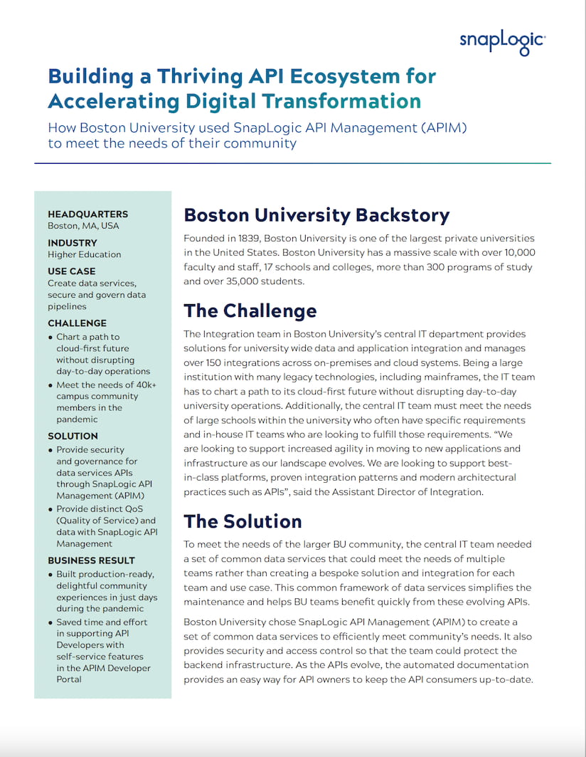 Boston University - APIM Case Study