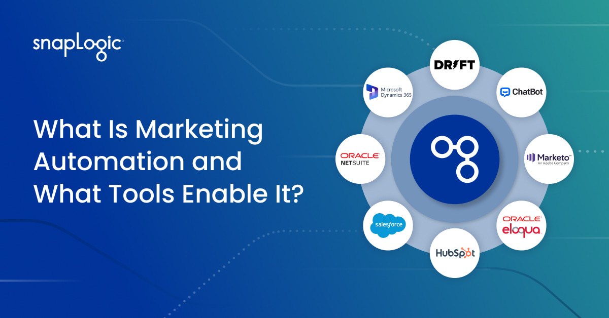 What Is Marketing Automation and What Tools Enable It?