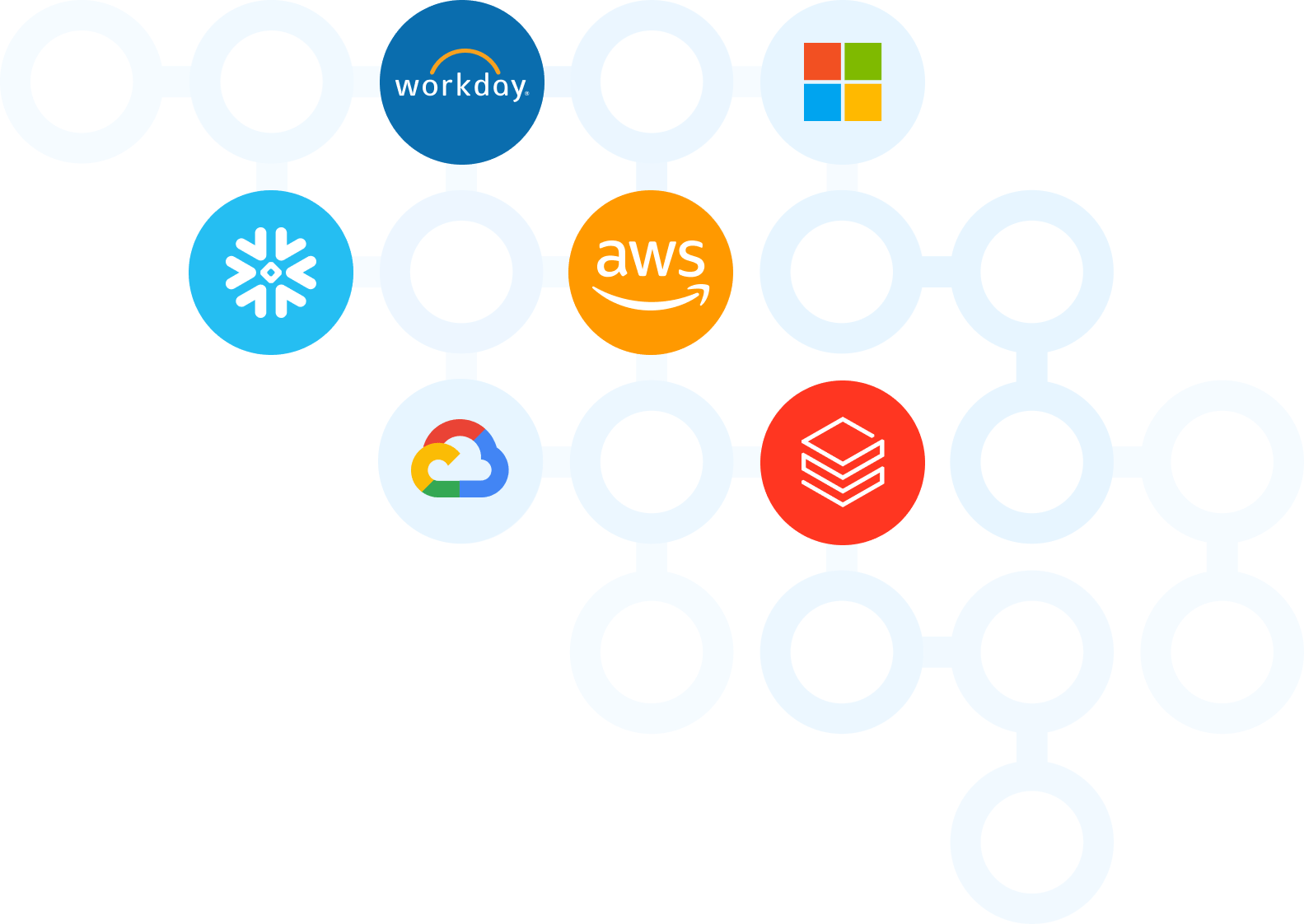 strategic partner logos