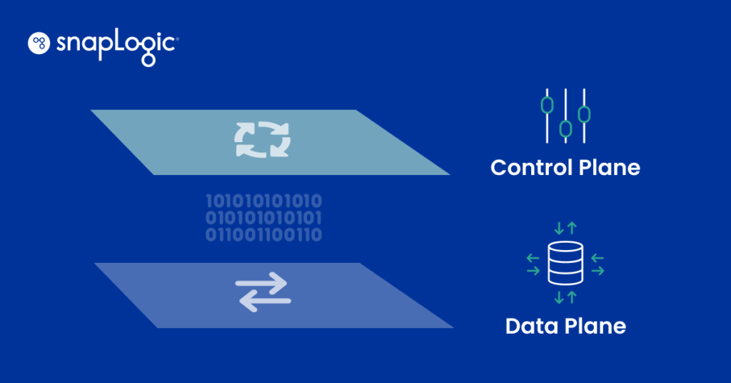 Data Plane vs. Control Plane: What's the Difference?